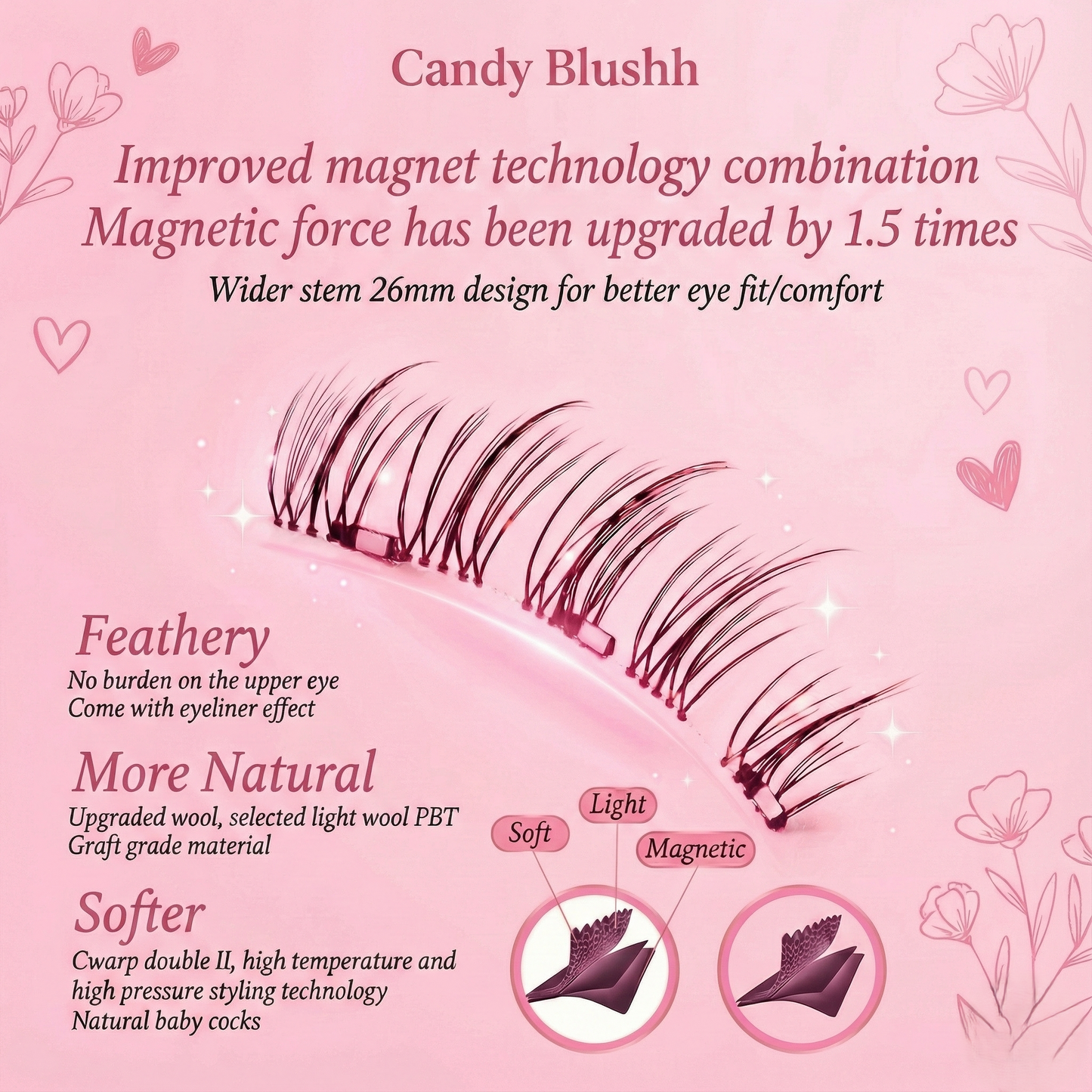 Reusable Magnetic Lash Kit w/ Applicator